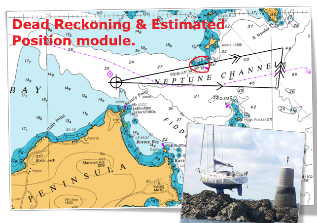 Navigation plotting exercise online